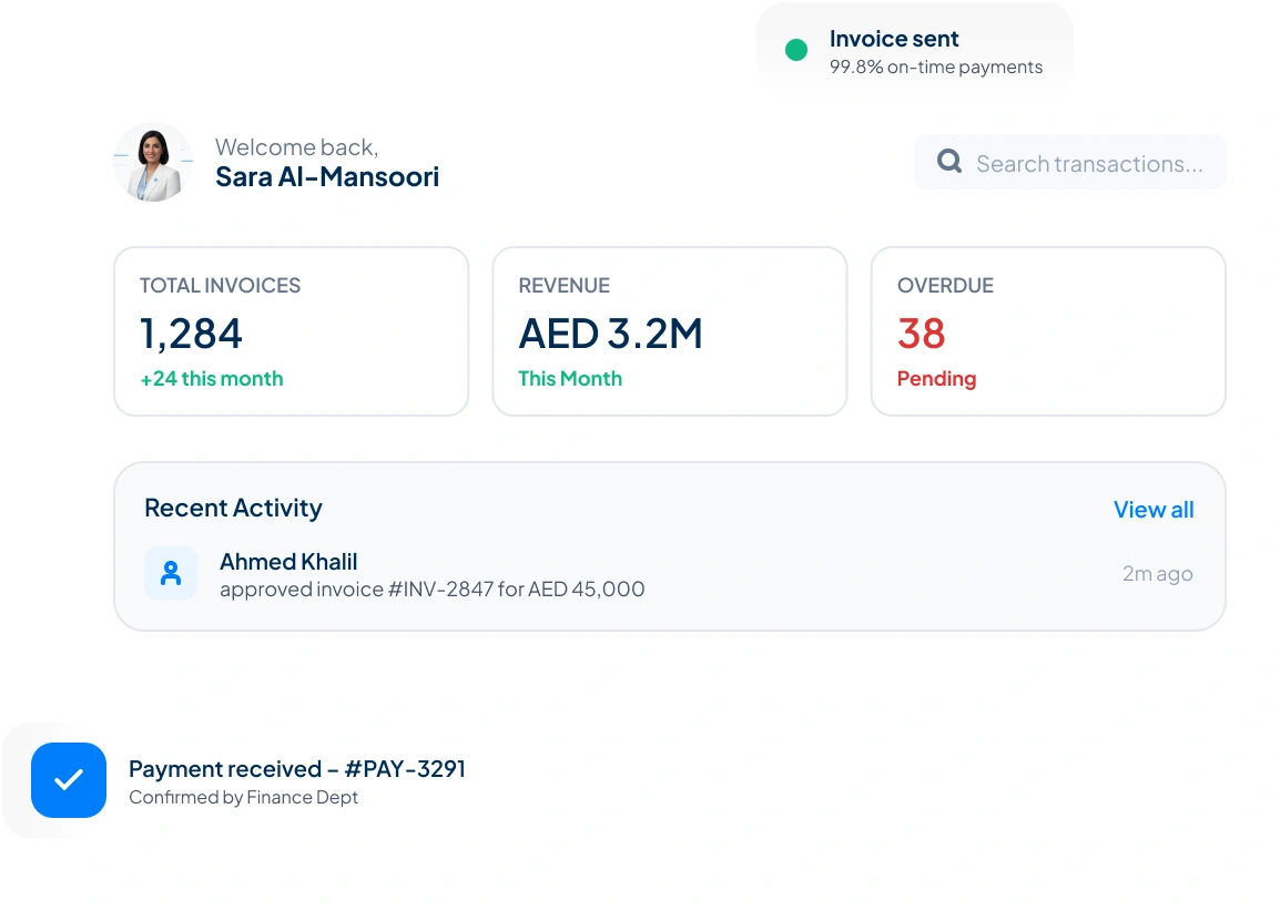 Elate Accounting dashboard showing invoices, revenue, overdue payments, and recent activity