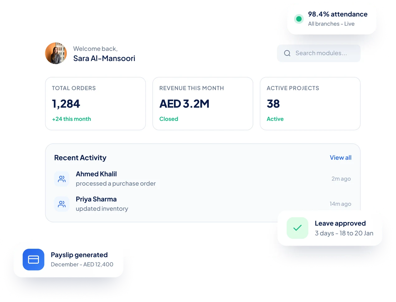 Elate ERP dashboard showing orders, revenue, projects, and team activity