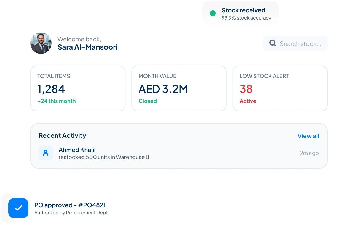 Elate inventory dashboard showing total items, monthly stock value, low-stock alerts, warehouse activity, and purchase order approvals