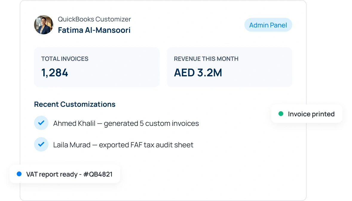 QuickBooks customization dashboard showing invoice totals, monthly revenue, recent customizations, and report notifications