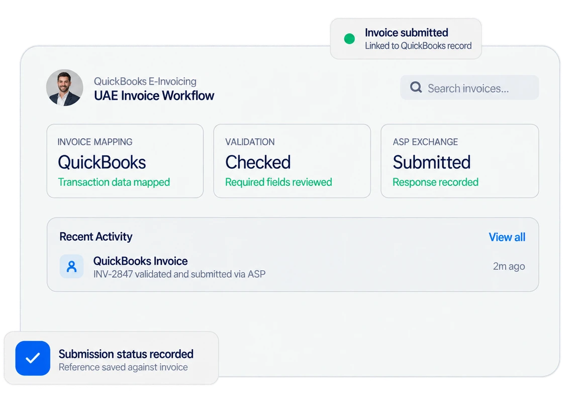 Illustrative QuickBooks UAE e-invoicing dashboard showing invoice mapping, validation, ASP exchange, and recorded submission statuses