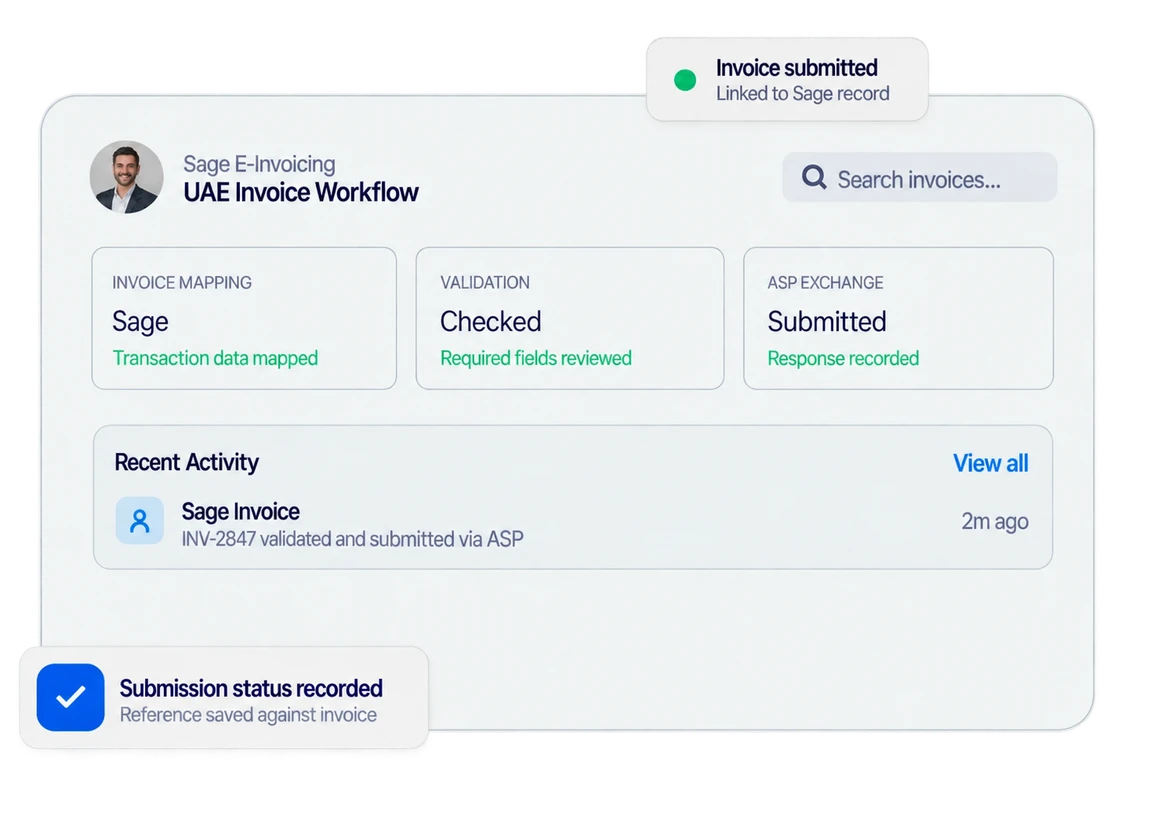 Illustrative Sage UAE e-invoicing dashboard showing invoice mapping, validation, ASP exchange, and recorded submission statuses