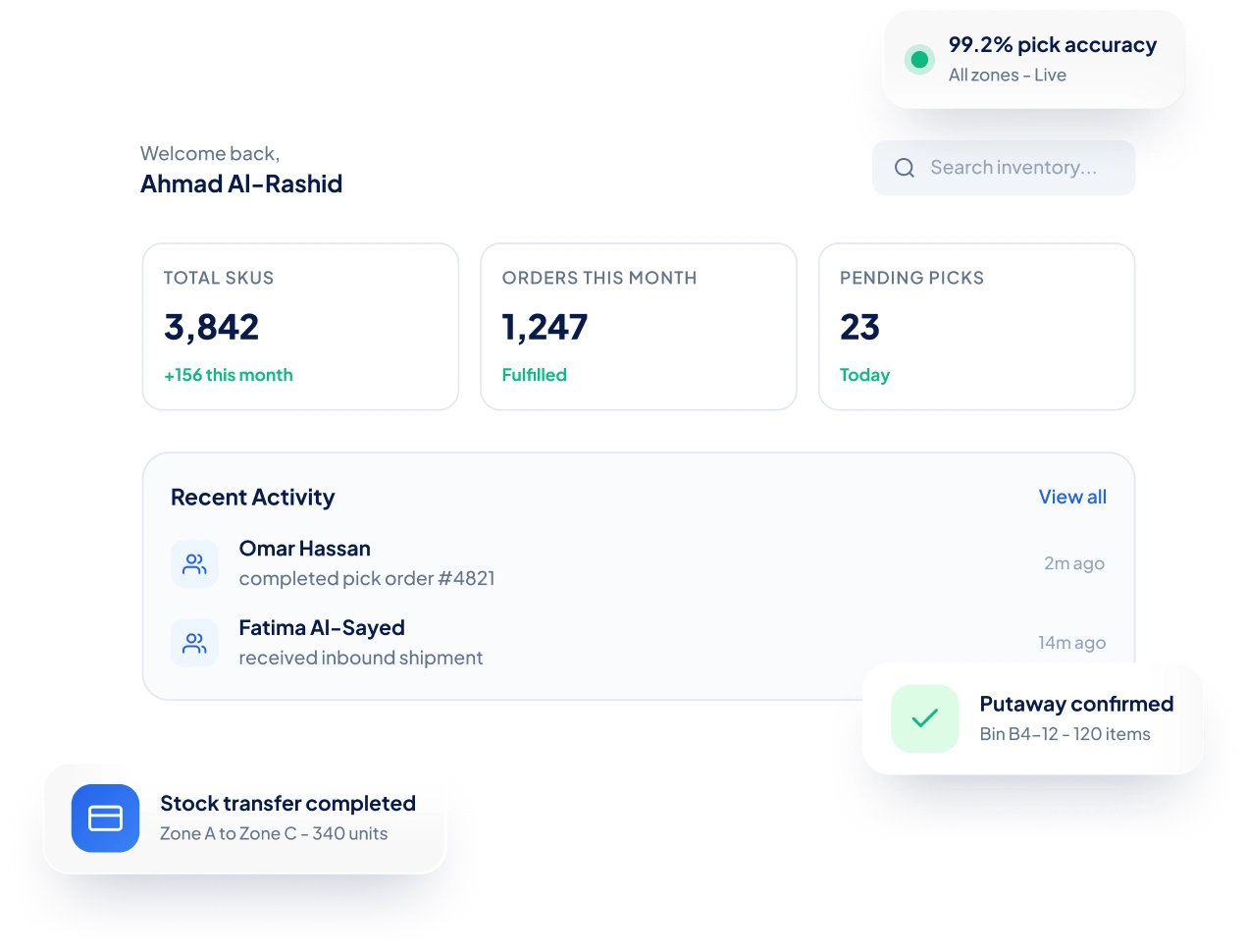 Elate WMS dashboard showing warehouse inventory, pending picks, and recent activity